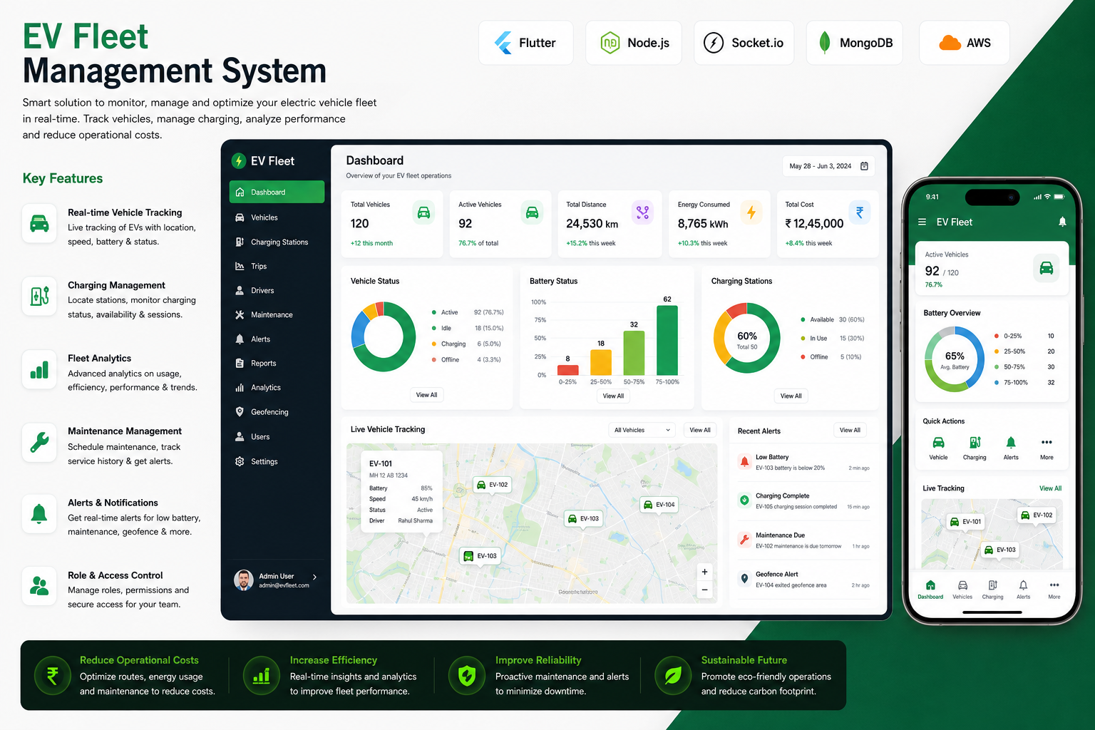 EV Fleet Management System